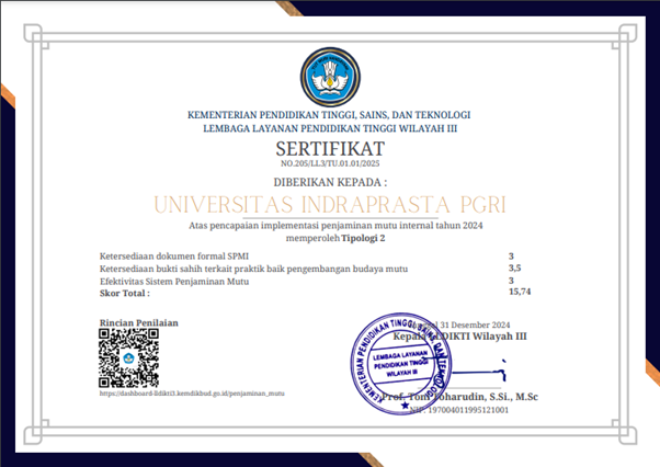 tipologi, lldikti, 